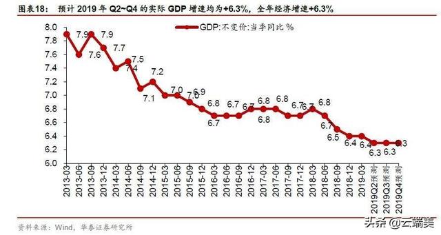 马云：昨天一天,我接到5个朋友借钱的电话。你感觉怎么样？