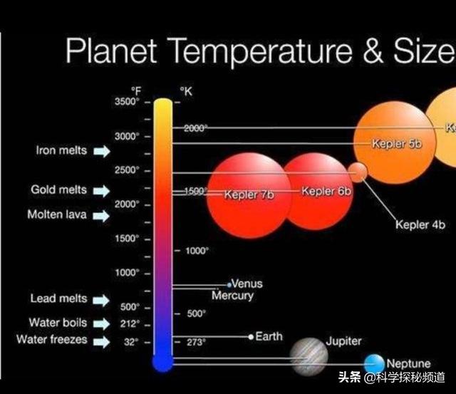 热沃当怪兽:宇宙中有可能存在非常庞大的生物吗？比如把恒星当点心的那种？