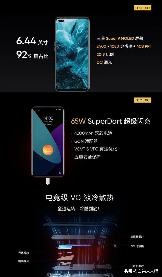 头条问答 - 真我x50pro这款手机怎么样?(9个回答)