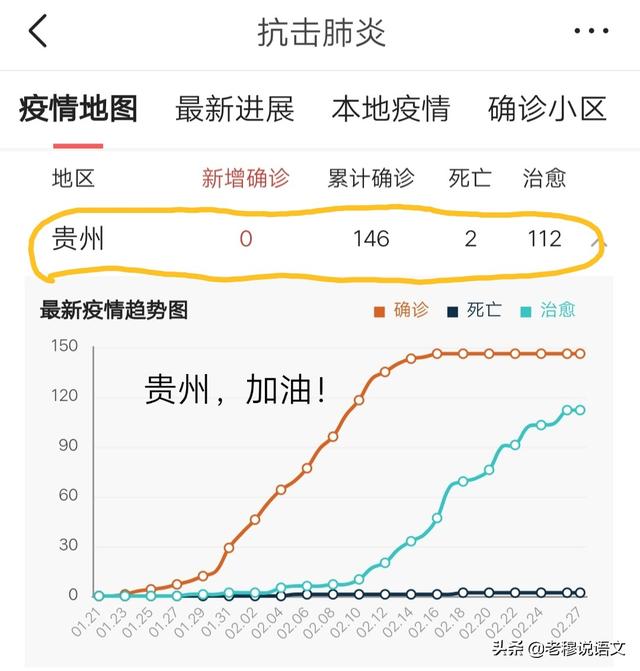 安徽3月26开学吗？