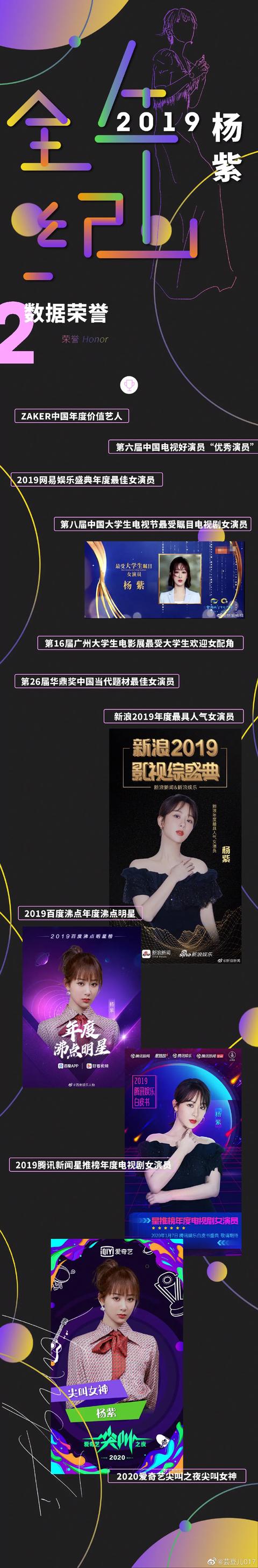 你觉得杨紫是演技“实力派”演员吗,为什么？