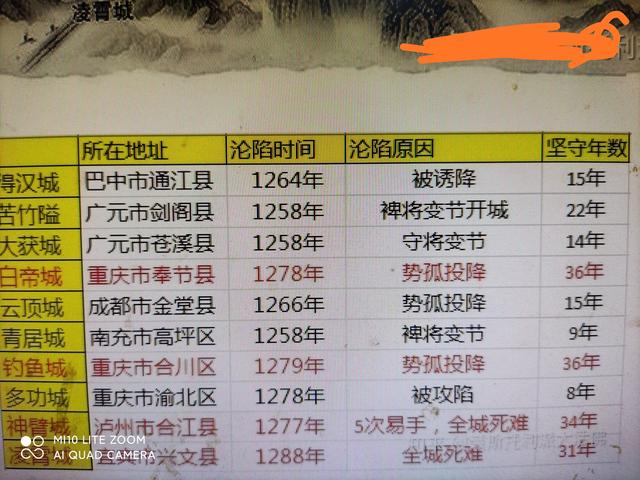 胡修道:川渝两地谁能代表巴和巴文化？