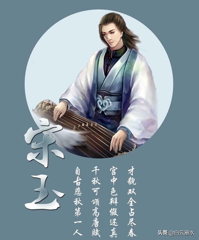 宋玉登徒子好色赋:登徒子好色赋 违反了什么逻辑错