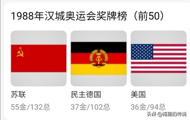 东德究竟是一个什么样的国家？插图17