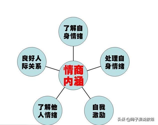 《中餐厅》中,沈梦辰问杨紫体重,是否不够礼貌？杨紫的回答够高情商吗？