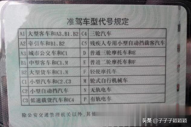c1驾照做什么工作可以月入过万？