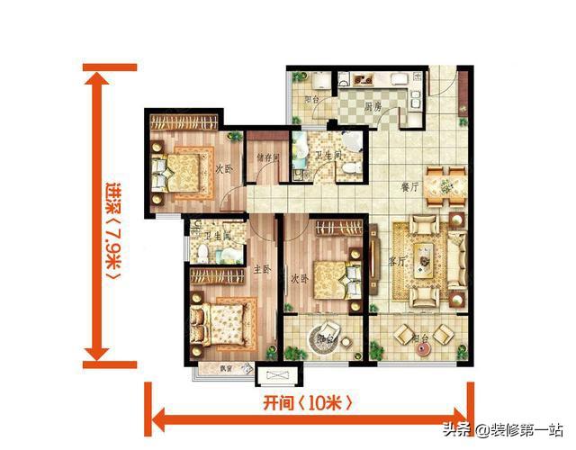 越住越旺的户型图,什么样的户型是很多人喜欢的？