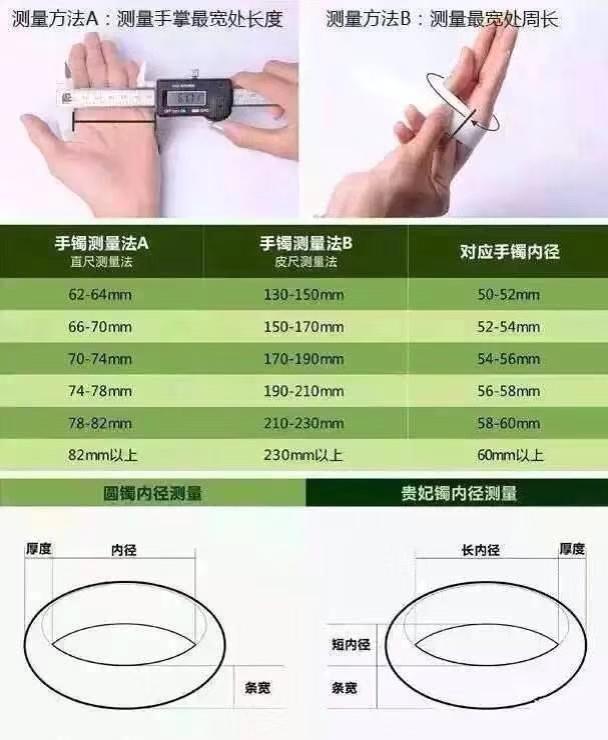 手镯54适合多少斤戴,一般人戴手镯需要多少圈号？