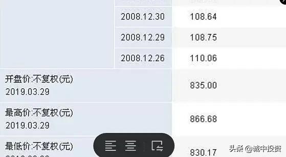 假如十年前分别投资了五粮液、贵州茅台、格力电器，本金10万，如今收益分别是多少？