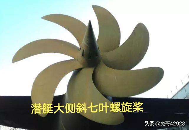 整个的潜水艇图片:潜艇知识科普体。你能说出图中圈出的专业名称和功能吗？（看图？