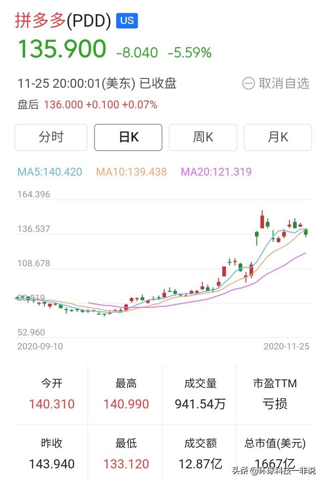 中国聋人创业公司，当人工智能浪潮退却后，人工智能公司该如何落地呢