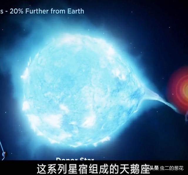 天鹅座发来信息:四川天文台收到天鹅座万年前来信，这是发现了外星人吗？