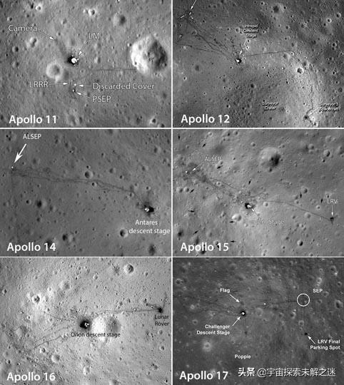 前泽友作:作为一个普通人，有什么途径可以上外太空，去宇宙旅行？