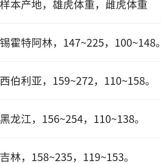 体重称148斤图片 第1页 要无忧健康图库