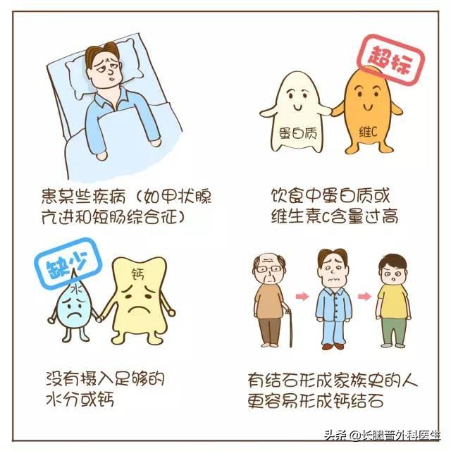 尿结石有哪些症状：有尿结石会有哪些不舒服的症状