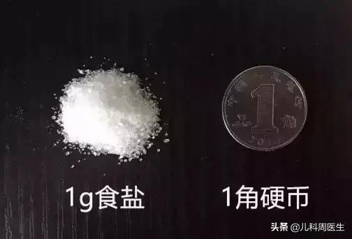 怎么知道宝宝盐吃多了:宝宝到底多大吃油、盐？油、盐又该如何科学添加？