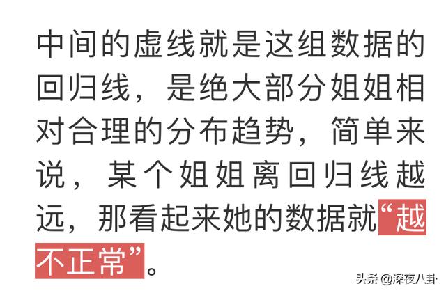 万茜举起受伤手臂:为什么说万茜是《乘风破浪的姐姐》里的皇族？