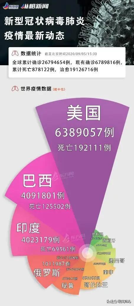 微信网名2021最新简单:新冠会影响2021春节人口流动吗