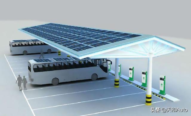 太阳能电动汽车价格，太阳能光伏板转换成220伏后，能不能给电动汽车充电