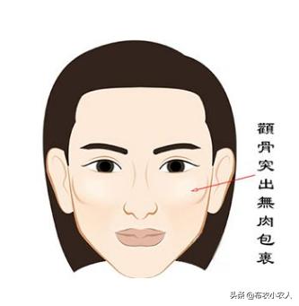 如何看待农村老话,“脸上无肉,做事寡毒”？