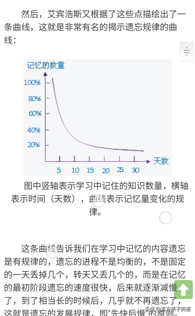 薄荷阅读效果好不好，语文课外阅读，刷题有用吗有哪些见效快的学习方法