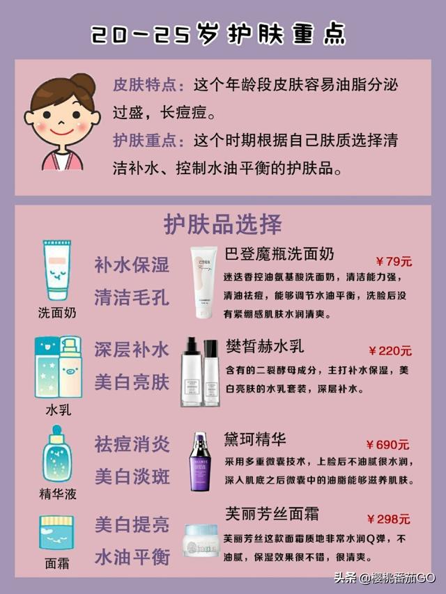 殷桃被包养:为什么已经认真护肤了，可皮肤也没什么大的好转呢