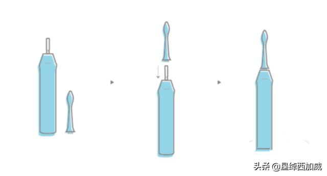 电动牙刷如何使用,教你如何正确使用电动牙刷？