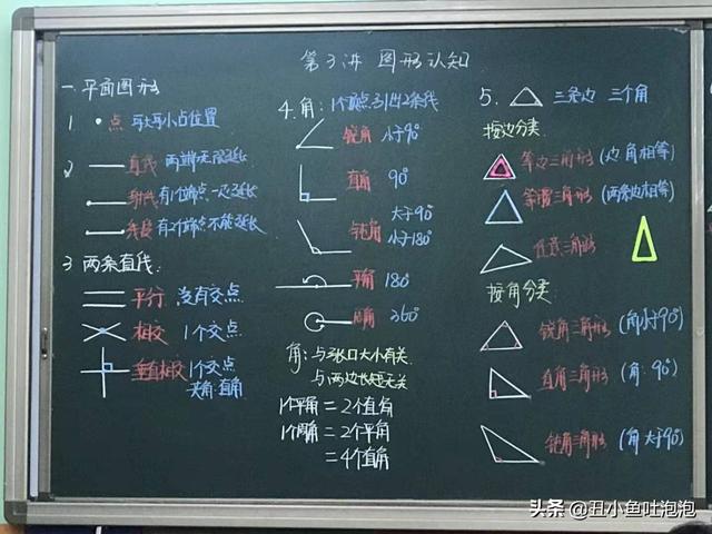 数学可爱的小猫ppt:3岁的孩子如何进行数学启蒙？