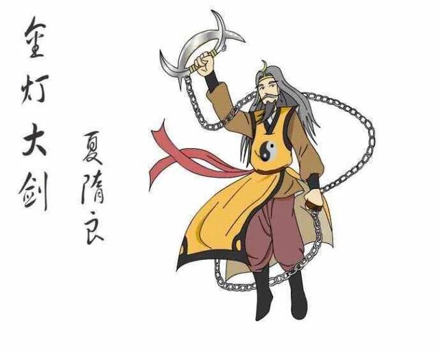 江钦良:《白眉大侠》中金灯剑客夏遂良能否打赢偷天换日老剑魔金昌？