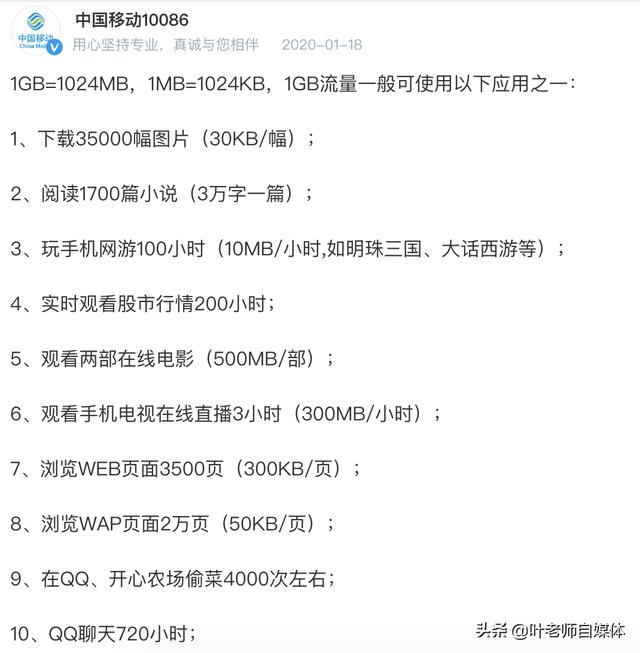 1GB流量能用几小时？插图4