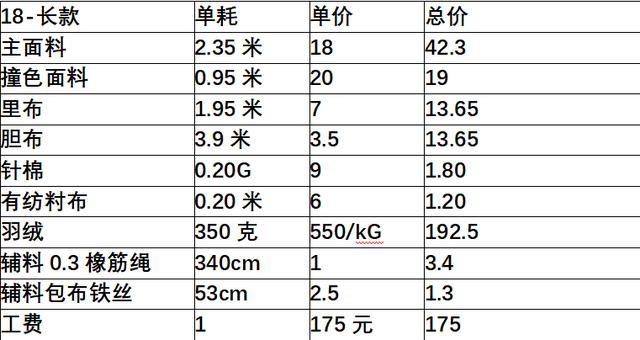 劳保防寒服十大品牌:最好穿的篮球鞋有哪些值得推荐