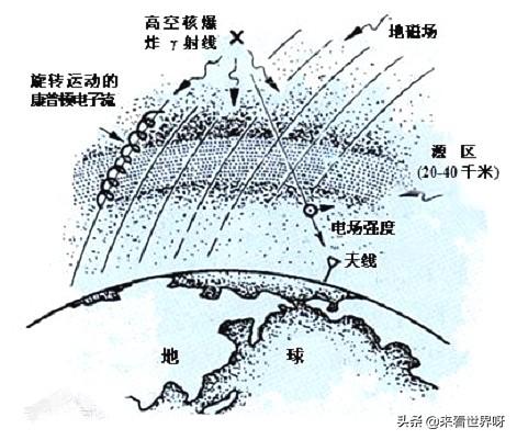 爆炸蚂蚁:宇宙是起源于138亿年前的奇点大爆炸吗？