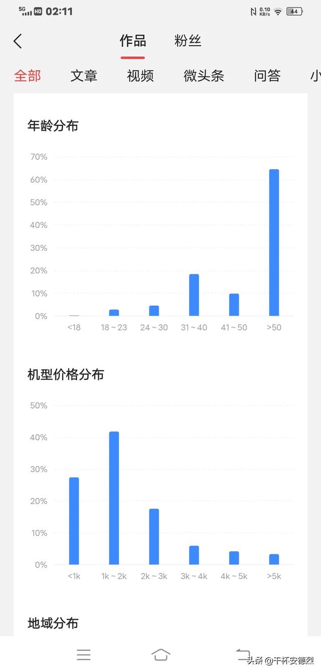 为什么年龄大的人大多数用的手机很便宜？