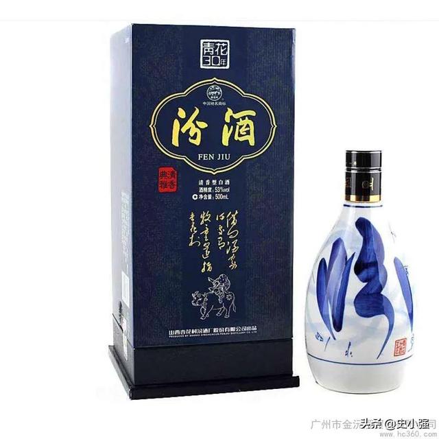 全国各个省的代表名酒是什么？插图17