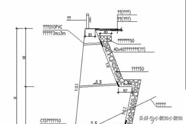 cad文字显示问号,CAD文字显示问号的解决技巧？