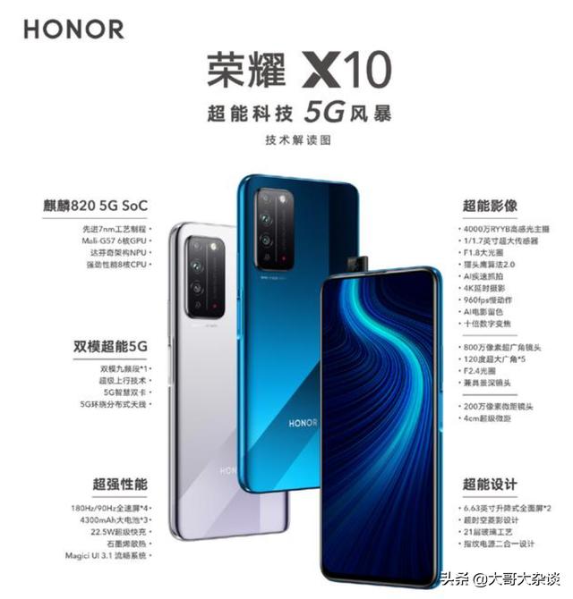 现在买荣耀x10还值得吗？