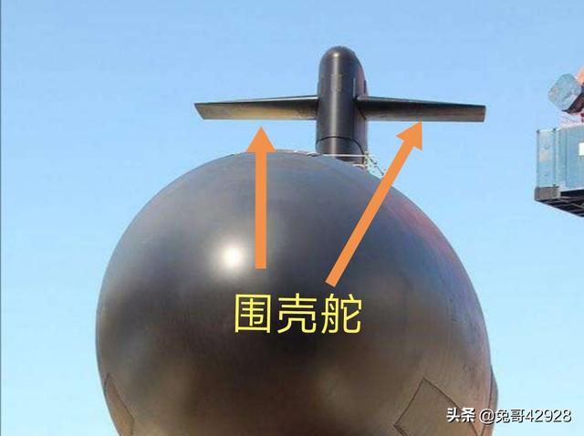 整个的潜水艇图片:潜艇知识科普体。你能说出图中圈出的专业名称和功能吗？（看图？