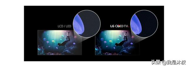 OLED屏幕和LCD屏幕哪个好，led屏和oled屏哪个好