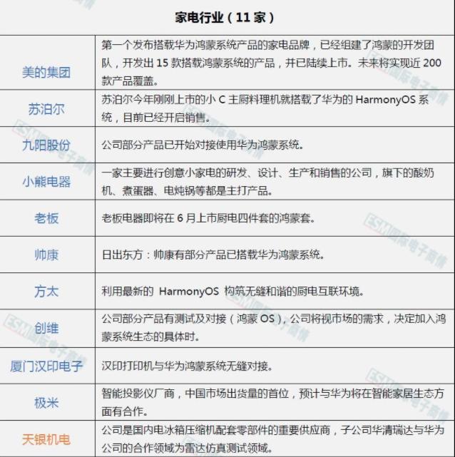 创业者登录 -龙爱下载，做自主操作系统，阿里为何失败了鸿蒙能不能成功