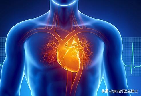 哪种心脏病类型最危险？