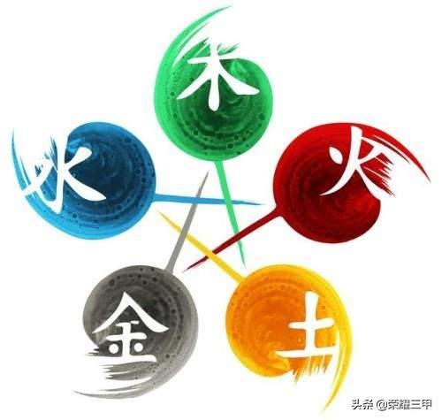 易经中的火和土，中医所说的“五行”到底是什么？