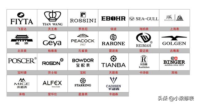国产手表有档次比较高的吗？