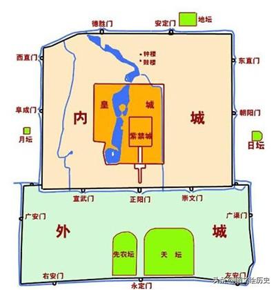清朝藩王都在京城有的还有兵权,那皇帝是怎么防止他们和大臣勾结的？