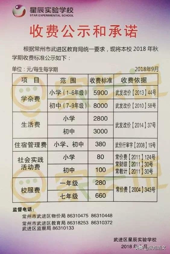 成都小升初摇号政策框架出来，还是想上私立初中该怎么办？