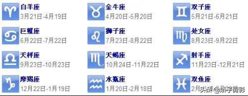 为什么和女生交往时,女孩子都喜欢问星座？星座真的很重要吗？