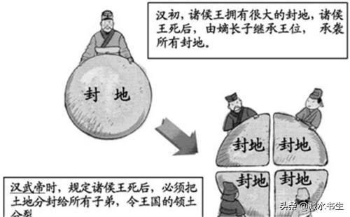 阳谋是什么意思，在世界范围内，汉武帝的推恩令是不是史上最强阳谋