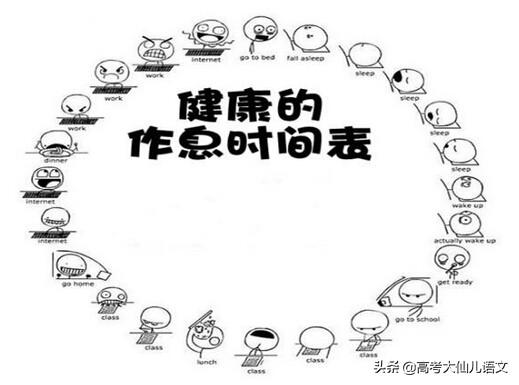 最佳的作息时间是怎样的？