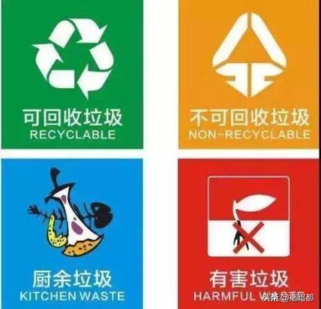 46个城市加速推进垃圾分类,分类办法如何因地制宜？