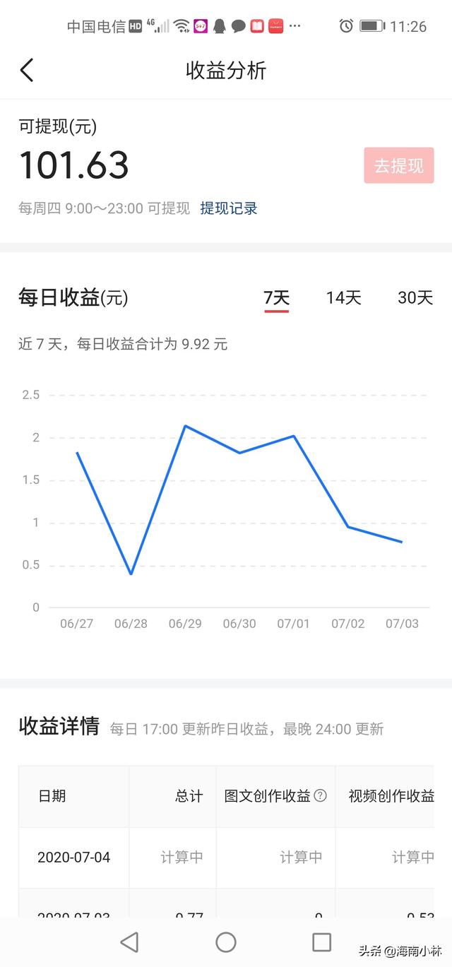 正规宝妈兼职:有没有正规兼职适合全职妈妈？