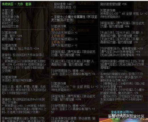 DNF：我红眼齐了“铁匠套”5件,神话装备是“魔法师上衣”3件,该怎么选择呢？